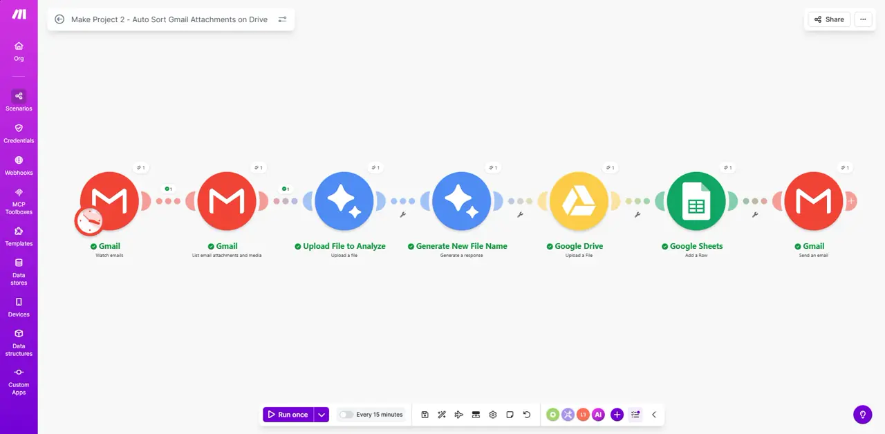 Auto Sort Gmail